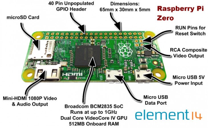 Raspberry Pi Zero Un Pc Por 5 Doláres 3052