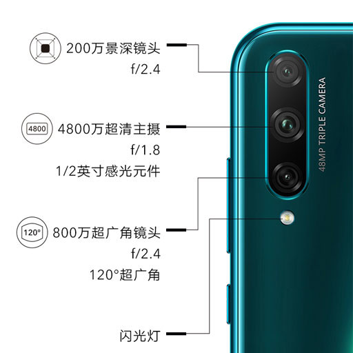 Honor 20 Lite Youth Edition - Cameras