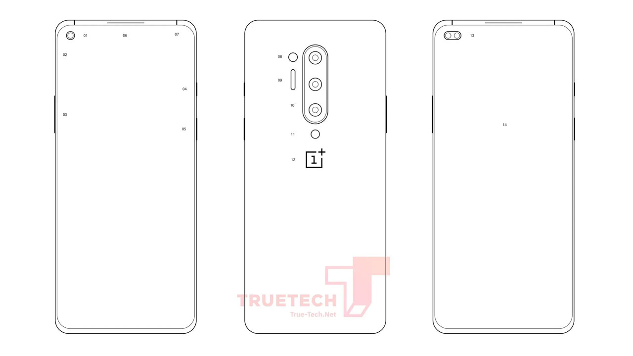 Leaked diagram of OnePlus 8 Pro suggests screen with double perforation