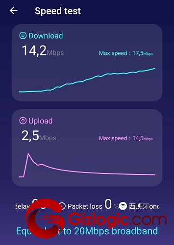 Huawei P40 Lite antutu BenchMark