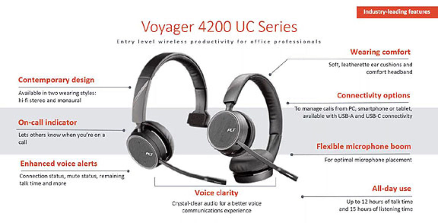 plantronics voyager 4220 pairing mode