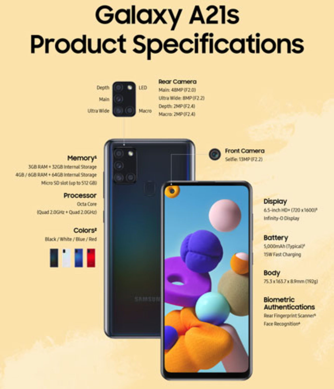 samsung a21 6gb price