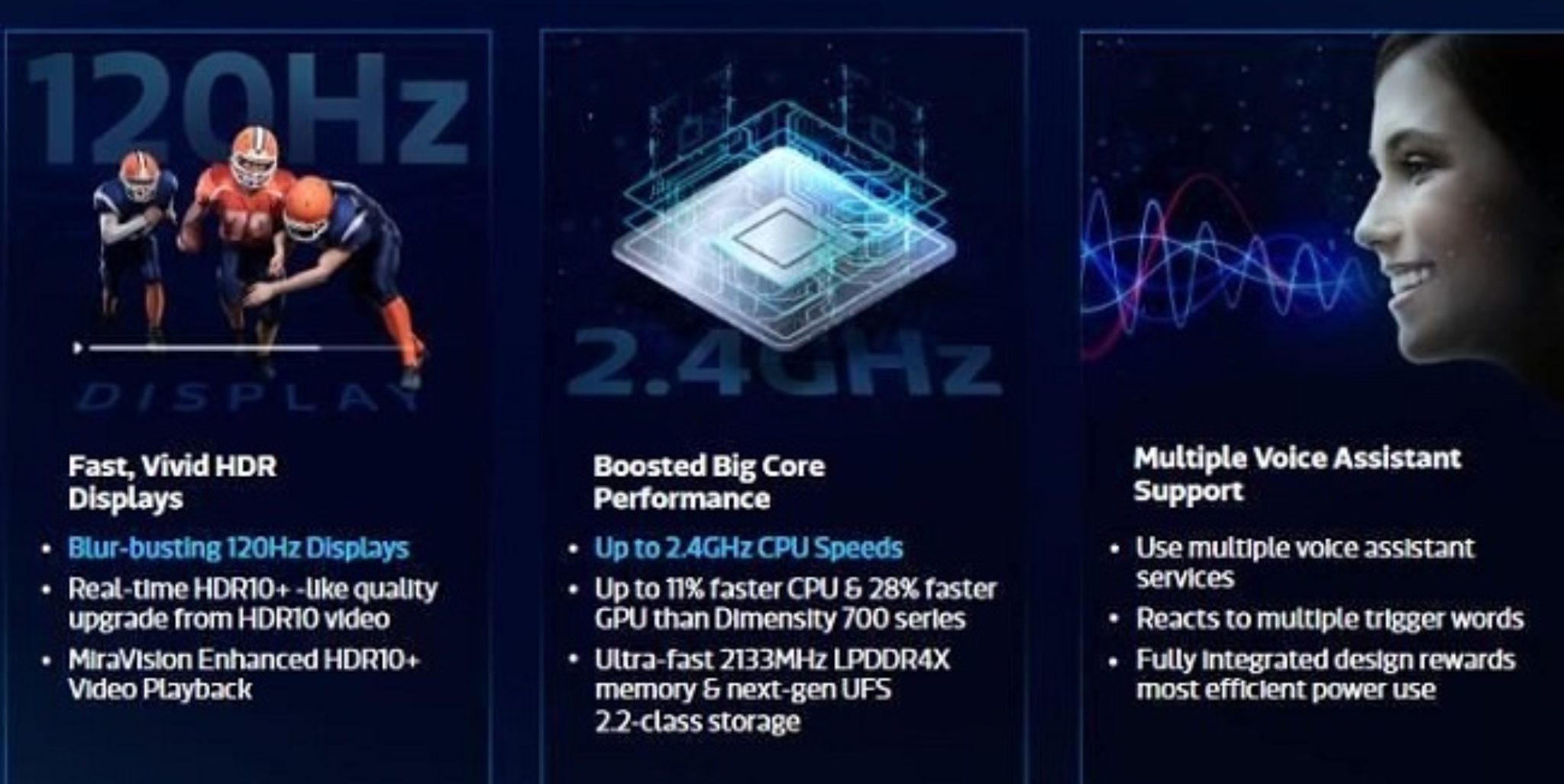 Процессор mediatek dimensity 800u сравнение со snapdragon 662