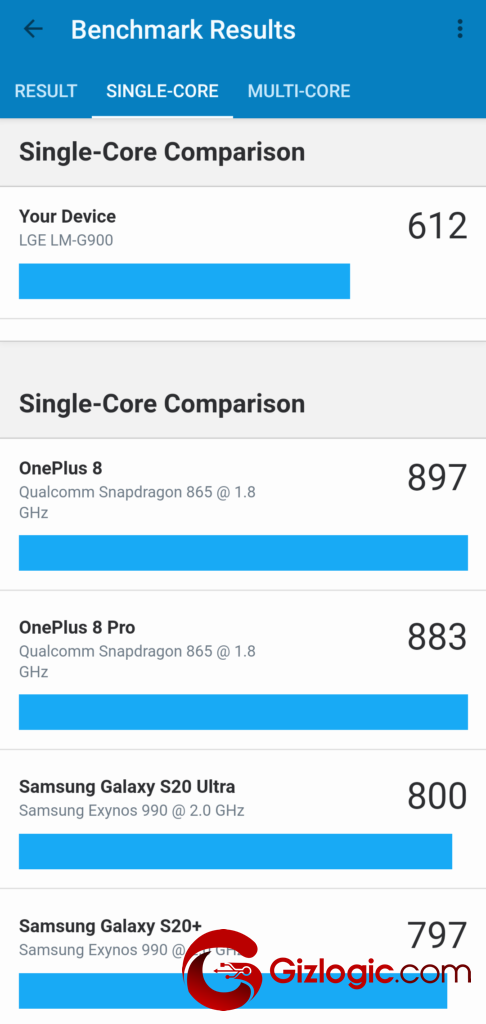 LG Velvet 5G Geekbench Score Cores Single