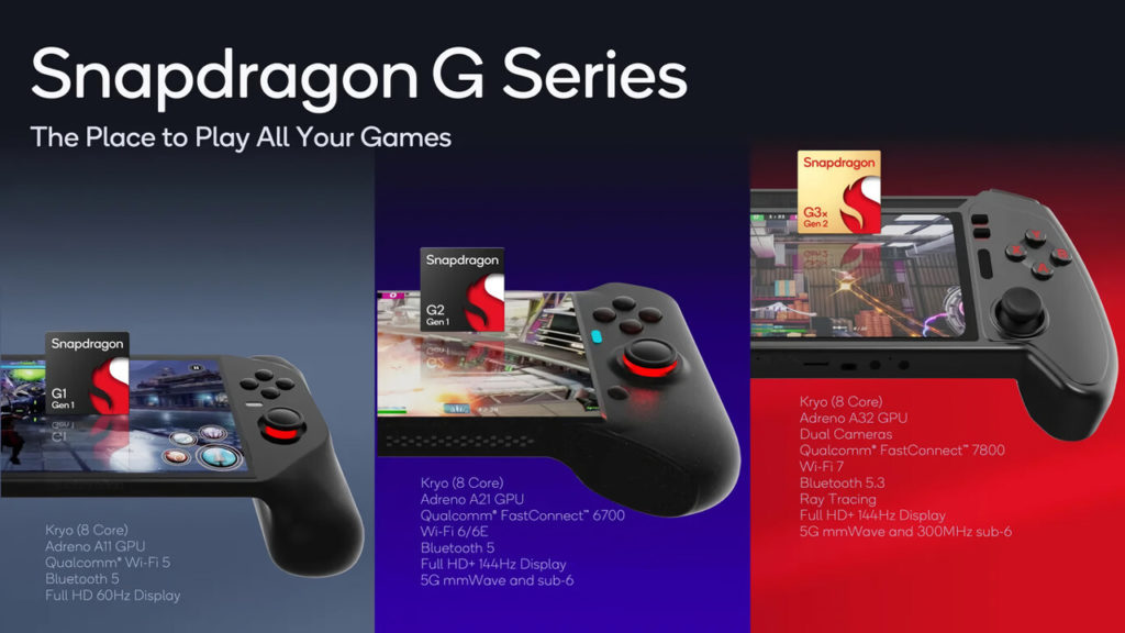 Snapdragon G Series, los chips Qualcomm para el mundo del gaming